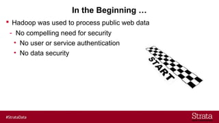 In the Beginning …
 Hadoop was used to process public web data
- No compelling need for security
• No user or service authentication
• No data security
 