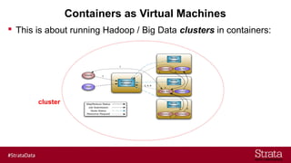 Containers as Virtual Machines
 This is about running Hadoop / Big Data clusters in containers:
cluster
 