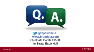 www.bluedata.com
BlueData Booth #1508
in Strata Expo Hall
@tapbluedata
 