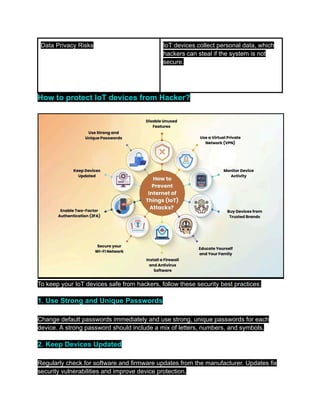 How to Protect IoT Devices from Hackers and Stay Safe Online.pdf