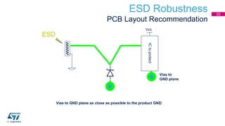 ESD Robustness
PCB Layout Recommendation
Vias to GND plane as close as possible to the product GND
ICtoprotect
Vias to
GND plane
Vcc
ESD
33
 