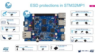 ESD protections in STM32MP1 40
USB Type-C Power Delivery
ESDA7P120-1U1M, ESDA25L
CC1, CC2VBUS
AUDIO
ESDA6V1BC6: 4-line ESD protection
OUTA, OUTB, MIC IN
USB HOST x2 (Dual USB Type-A)
ESDA7P120-1U1M (x2), ECMF02-2AMX6 (x2)
VBUS DP, DM
USB Type-C DRP (Source Only)
ESDA7P120-1U1M, ESDA25L, ECMF02-2AMX6
CC1, CC2VBUS
USB HOST x2 (Dual USB Type-A)
ESDA7P120-1U1M (x2), ECMF02-2AMX6 (x2)
VBUS DP, DM
DP, DM
HDMI
ECMF04-4HSWM10 (x2), ESDALC6V1-5M6
CEC, I2C, HPDTMDS datalines
MORPHO CONNECTOR
ESDA7P120-1U1M
5V Vin
USER BUTTONS
ESDALC6V1-1U2
MICRO SD CARD
HSP051-4M10 (x2)
SDMMC dataline
ST-LINK USB CONNECTOR
USBLC6-2P6
ETHERNET
HSP053-4M5
DP, DM, VBUS
 