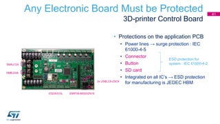 Any Electronic Board Must be Protected
3D-printer Control Board
41
• Protections on the application PCB
• Power lines → surge protection : IEC
61000-4-5
• Connector
• Button
• SD card
• Integrated on all IC’s → ESD protection
for manufacturing is JEDEC HBM
SMAJ12A
SMBJ24A
EMIF06-MSD02N16
3x USBLC6-2SC6
ESDA5V3L
ESD protection for
system : IEC 61000-4-2
 