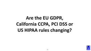 28
Are the EU GDPR,
California CCPA, PCI DSS or
US HIPAA rules changing?
 