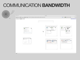 COMMUNICATION BANDWIDTH
                  PROTOTYPE


                 MOCKUPS

            WRITE UP

          IDEA




  VIDEO
 