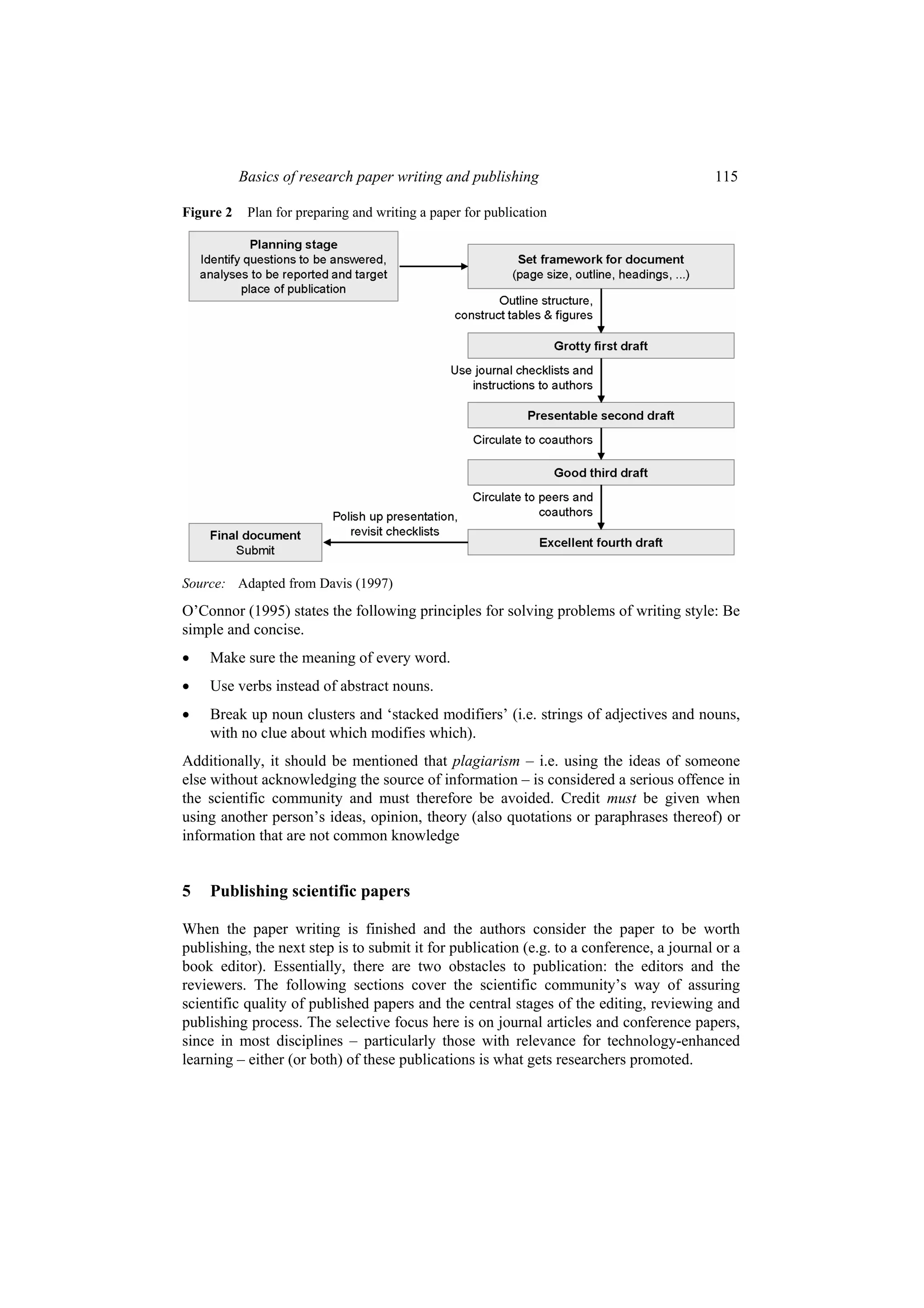 Basics of research paper writing and publishing 115
Figure 2 Plan for preparing and writing a paper for publication
Source: Adapted from Davis (1997)
O’Connor (1995) states the following principles for solving problems of writing style: Be
simple and concise.
 Make sure the meaning of every word.
 Use verbs instead of abstract nouns.
 Break up noun clusters and ‘stacked modifiers’ (i.e. strings of adjectives and nouns,
with no clue about which modifies which).
Additionally, it should be mentioned that plagiarism – i.e. using the ideas of someone
else without acknowledging the source of information – is considered a serious offence in
the scientific community and must therefore be avoided. Credit must be given when
using another person’s ideas, opinion, theory (also quotations or paraphrases thereof) or
information that are not common knowledge
5 Publishing scientific papers
When the paper writing is finished and the authors consider the paper to be worth
publishing, the next step is to submit it for publication (e.g. to a conference, a journal or a
book editor). Essentially, there are two obstacles to publication: the editors and the
reviewers. The following sections cover the scientific community’s way of assuring
scientific quality of published papers and the central stages of the editing, reviewing and
publishing process. The selective focus here is on journal articles and conference papers,
since in most disciplines – particularly those with relevance for technology-enhanced
learning – either (or both) of these publications is what gets researchers promoted.
 