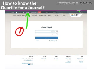 How to know the
Quartile for a Journal?
dhasanin@ksu.edu.sa 0580066073
 