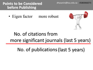 • Eigen factor more robust
No. of citations from
more significant journals
No. of publications
(last 5 years)
(last 5 years)
Points to be Considered
before Publishing
dhasanin@ksu.edu.sa 0580066073
 