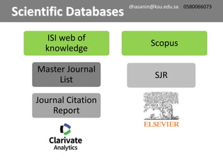 ISI web of
knowledge
Master Journal
List
Journal Citation
Report
Scopus
SJR
Scientific Databases
dhasanin@ksu.edu.sa 0580066073
 