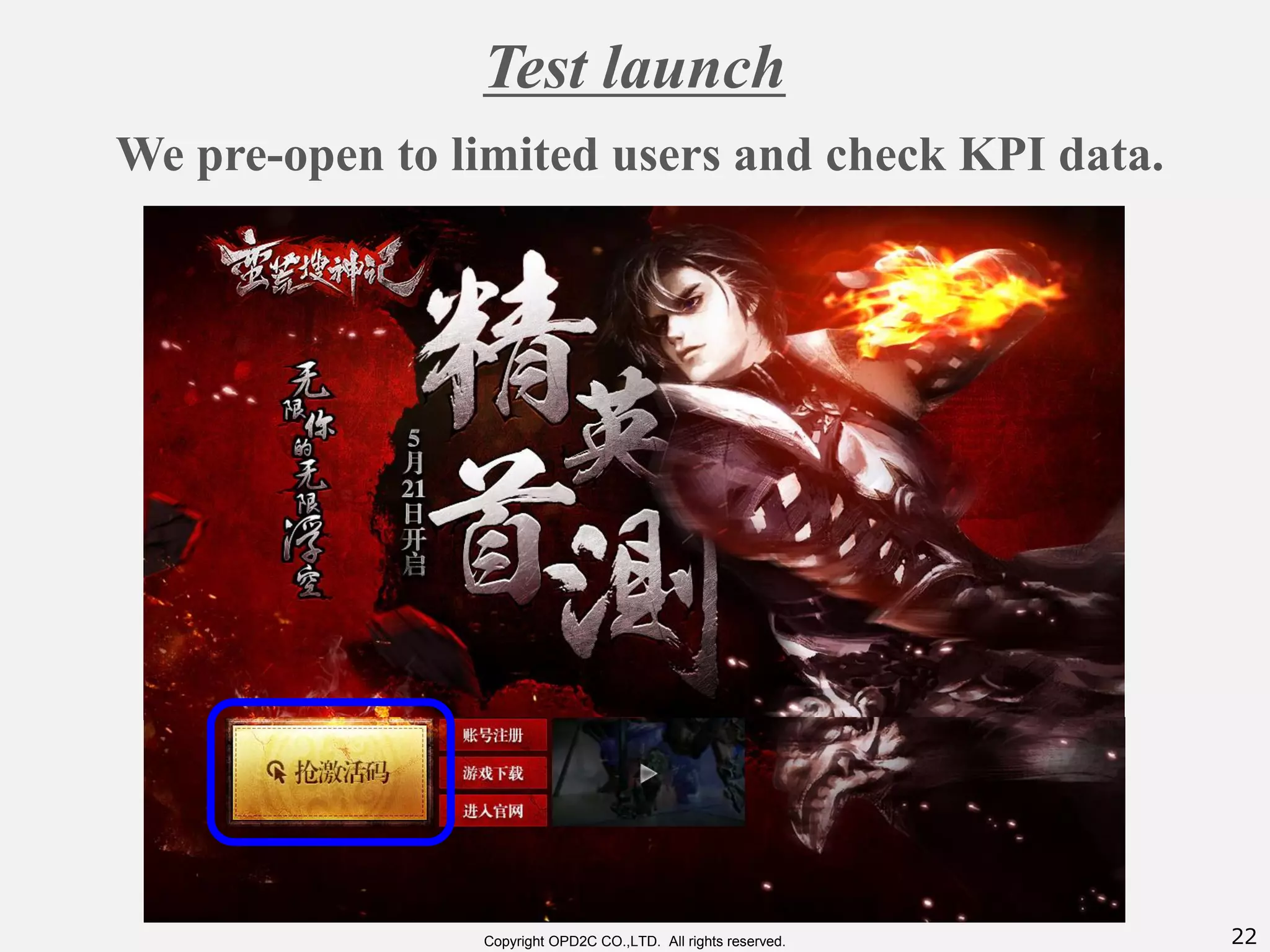 22Copyright OPD2C CO.,LTD. All rights reserved.
Test launch
We pre-open to limited users and check KPI data.
 