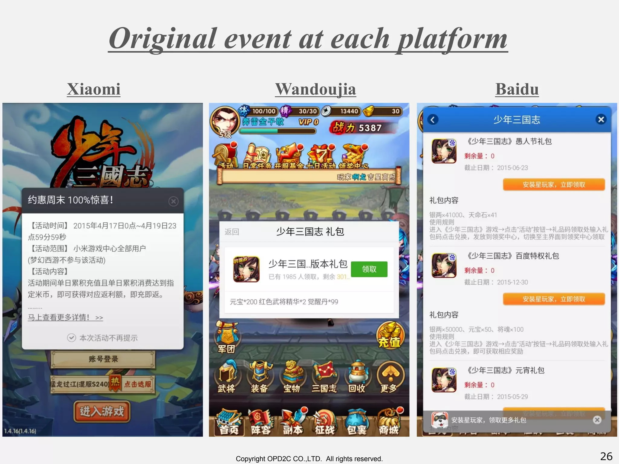 26Copyright OPD2C CO.,LTD. All rights reserved.
Original event at each platform
Xiaomi Wandoujia Baidu
 