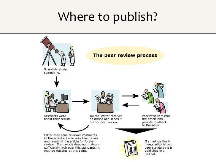 How To Publish In Journals With Impact