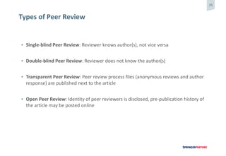 25
Types of Peer Review
• Single-blind Peer Review: Reviewer knows author(s), not vice versa
• Double-blind Peer Review: Reviewer does not know the author(s)
• Transparent Peer Review: Peer review process files (anonymous reviews and author
response) are published next to the article
• Open Peer Review: Identity of peer reviewers is disclosed, pre-publication history of
the article may be posted online
 