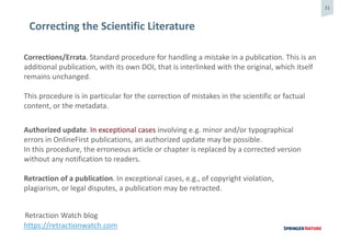 31
Correcting the Scientific Literature
Corrections/Errata. Standard procedure for handling a mistake in a publication. This is an
additional publication, with its own DOI, that is interlinked with the original, which itself
remains unchanged.
This procedure is in particular for the correction of mistakes in the scientific or factual
content, or the metadata.
Authorized update. In exceptional cases involving e.g. minor and/or typographical
errors in OnlineFirst publications, an authorized update may be possible.
In this procedure, the erroneous article or chapter is replaced by a corrected version
without any notification to readers.
Retraction of a publication. In exceptional cases, e.g., of copyright violation,
plagiarism, or legal disputes, a publication may be retracted.
https://retractionwatch.com
Retraction Watch blog
 