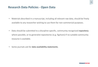 35
Research Data Policies - Open Data
• Materials described in a manuscript, including all relevant raw data, should be freely
available to any researcher wishing to use them for non-commercial purposes.
• Data should be submitted to a discipline-specific, community-recognised repository
where possible, or to generalist repositories (e.g. figshare) if no suitable community
resource is available.
• Some journals ask for data availability statements.
 