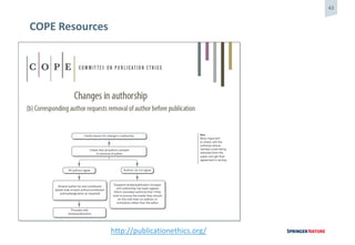 43
COPE Resources
http://publicationethics.org/
 