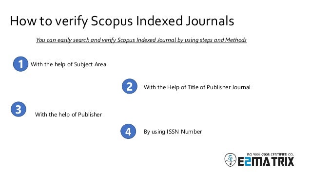 How To Publish Research Paper In Scopus Indexed