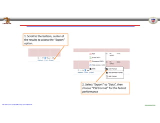 Pennsylvania Joint Force Headquarters – G1
POC: CW4 E. Evans / 717.861.2888 / emily.r.evans.mil@mail.mil
UNCLASSIFIED//FOUO
1. Scroll to the bottom, center of
the results to access the “Export”
option.
2. Select “Export” to “Data”, then
choose “CSV Format” for the fastest
performance
 