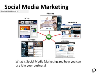 Social Media MarketingFeatured in Chapter 2
What is Social Media Marketing and how you can
use it in your business?
 
