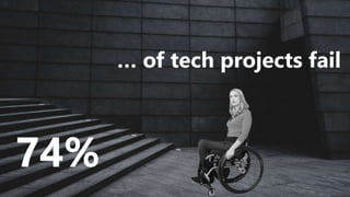 … of tech projects fail
74%
 