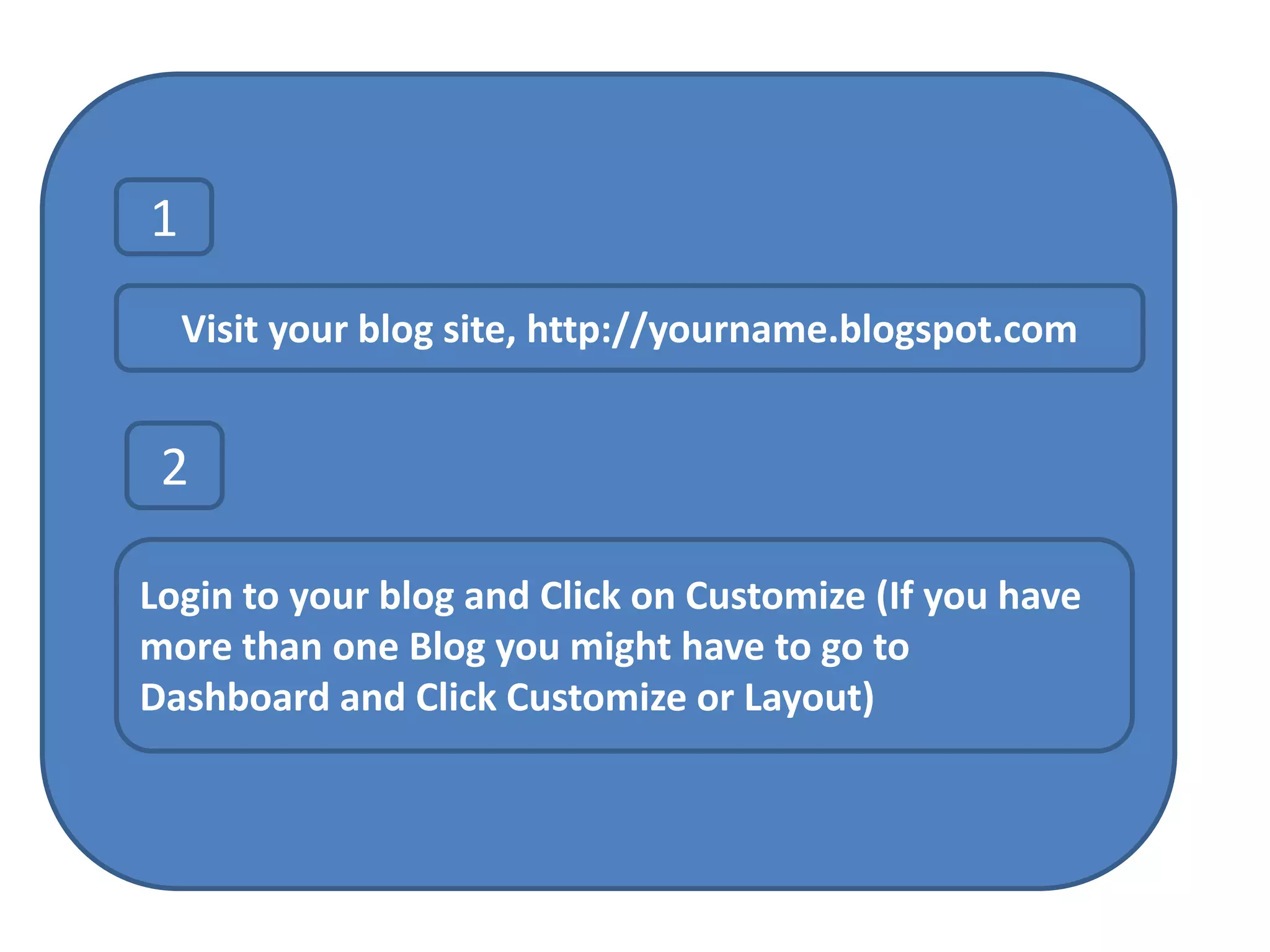 Ask a Doctor Widget - How To Embed in Blogger | PDF