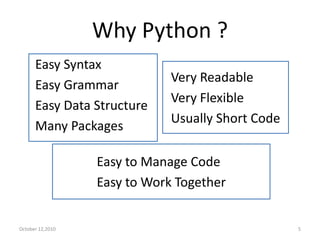 How to python
