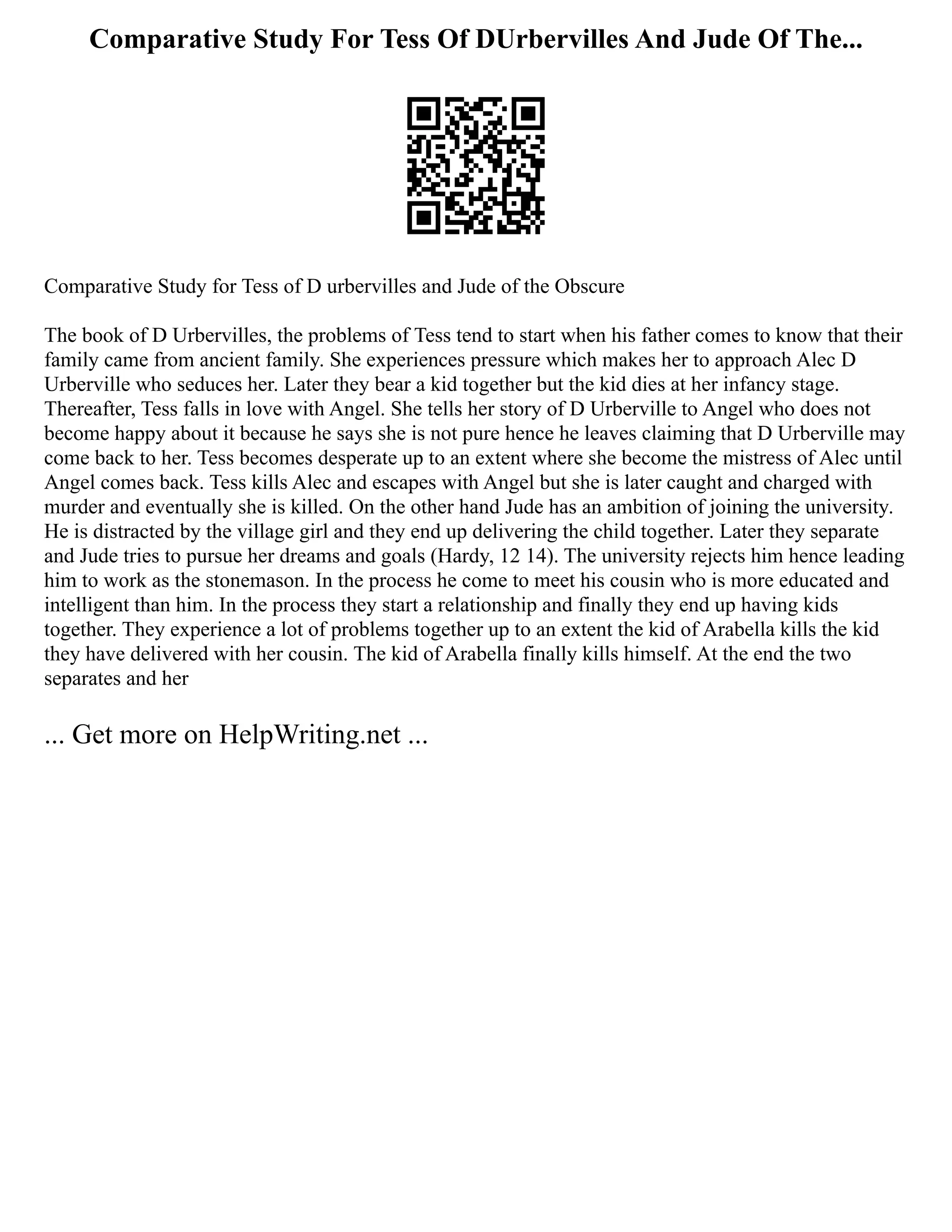Comparative Study For Tess Of DUrbervilles And Jude Of The...
Comparative Study for Tess of D urbervilles and Jude of the Obscure
The book of D Urbervilles, the problems of Tess tend to start when his father comes to know that their
family came from ancient family. She experiences pressure which makes her to approach Alec D
Urberville who seduces her. Later they bear a kid together but the kid dies at her infancy stage.
Thereafter, Tess falls in love with Angel. She tells her story of D Urberville to Angel who does not
become happy about it because he says she is not pure hence he leaves claiming that D Urberville may
come back to her. Tess becomes desperate up to an extent where she become the mistress of Alec until
Angel comes back. Tess kills Alec and escapes with Angel but she is later caught and charged with
murder and eventually she is killed. On the other hand Jude has an ambition of joining the university.
He is distracted by the village girl and they end up delivering the child together. Later they separate
and Jude tries to pursue her dreams and goals (Hardy, 12 14). The university rejects him hence leading
him to work as the stonemason. In the process he come to meet his cousin who is more educated and
intelligent than him. In the process they start a relationship and finally they end up having kids
together. They experience a lot of problems together up to an extent the kid of Arabella kills the kid
they have delivered with her cousin. The kid of Arabella finally kills himself. At the end the two
separates and her
... Get more on HelpWriting.net ...
 