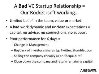 A Bad VC Startup Relationship =
Our Rocket isn’t working…
• Limited belief in the team, value or market

• A bad work dyna...