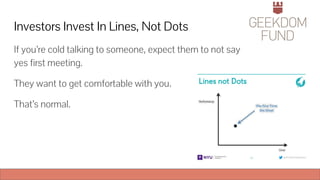 Investors Invest In Lines, Not Dots
If you’re cold talking to someone, expect them to not say
yes first meeting.
They want to get comfortable with you.
That’s normal.
 