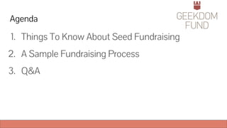 Agenda
1. Things To Know About Seed Fundraising
2. A Sample Fundraising Process
3. Q&A
 