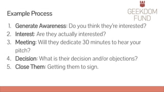 Example Process
1. Generate Awareness: Do you think they’re interested?
2. Interest: Are they actually interested?
3. Meeting: Will they dedicate 30 minutes to hear your
pitch?
4. Decision: What is their decision and/or objections?
5. Close Them: Getting them to sign.
 