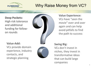 8
Why Raise Money from VC?
Deep Pockets:
High risk tolerance
and additional
funding for follow-
on rounds
Swing Big:
VCs d...