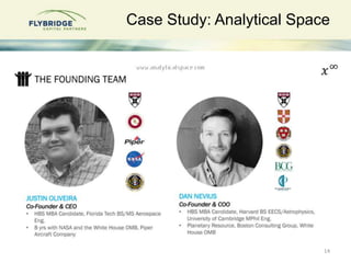 Case Study: Analytical Space
14
 
