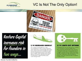 VC Is Not The Only Option!
5
Source: Founder Collective
 