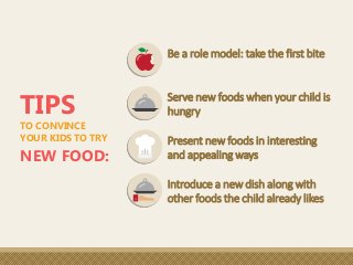 Introduce a new dish along with
other foods the child already likes
TO CONVINCE
YOUR KIDS TO TRY
Be a role model: take the...