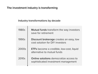 1980s Mutual funds transform the way investors
save for retirement
Industry transformations by decade
1990s
2000s
2010s
Discount brokerage creates an easy, low
cost solution for DIY investors
ETFs become a credible, low-cost, liquid
alternative to mutual funds
Online solutions democratize access to
sophisticated investment management
The investment industry is transforming
 