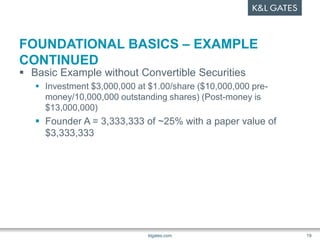 FOUNDATIONAL BASICS – EXAMPLE
CONTINUED
 Basic Example without Convertible Securities
 Investment $3,000,000 at $1.00/sh...