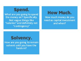 Spend.
What are you going to spend
the money on? Speciﬁcally.
Not vague things like
“salaries” and deﬁnitely not
“contingency”

Solvency.
How are you going to remain
solvent until you have the
funds in?

How Much.
How much money do you
need as capital investment
and when?

 