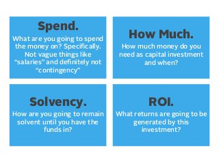 Spend.

How Much.

What are you going to spend
the money on? Speciﬁcally.
Not vague things like
“salaries” and deﬁnitely not
“contingency”

How much money do you
need as capital investment
and when?

Solvency.

ROI.

How are you going to remain
solvent until you have the
funds in?

What returns are going to be
generated by this
investment?

 