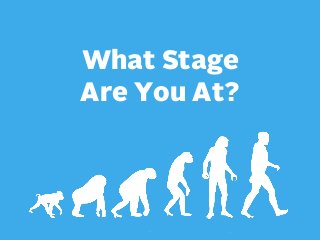 What Stage
Are You At?

 