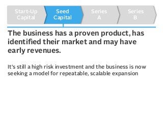 Start-Up
Capital

Seed
Capital

Series
A

Series
B

The business has a proven product, has
identiﬁed their market and may have
early revenues.
It’s still a high risk investment and the business is now
seeking a model for repeatable, scalable expansion

 