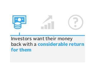 Investors want their money
back with a considerable return
for them

 