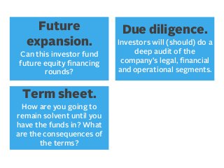 Future
expansion.
Can this investor fund
future equity ﬁnancing
rounds?

Term sheet.
How are you going to
remain solvent until you
have the funds in? What
are the consequences of
the terms?

Due diligence.
Investors will (should) do a
deep audit of the
company’s legal, ﬁnancial
and operational segments.

 