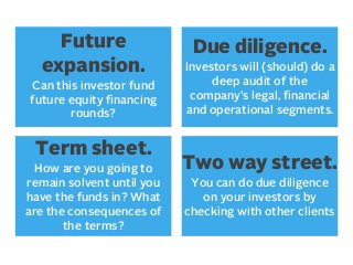 Future
expansion.
Can this investor fund
future equity ﬁnancing
rounds?

Term sheet.
How are you going to
remain solvent until you
have the funds in? What
are the consequences of
the terms?

Due diligence.
Investors will (should) do a
deep audit of the
company’s legal, ﬁnancial
and operational segments.

Two way street.
You can do due diligence
on your investors by
checking with other clients

 