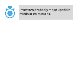 Investors probably make up their
minds in 20 minutes…

 
