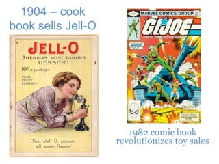 1904 – cook
book sells Jell-O
1982 comic book
revolutionizes toy sales
 