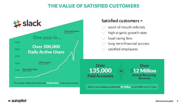 How to Rally Around the Customer and Skyrocket Growth with ...