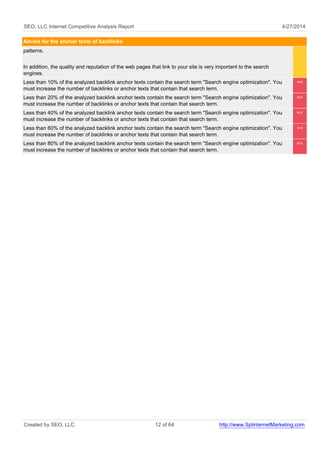 SEO, LLC Internet Competitive Analysis Report 4/27/2014
Advice for the anchor texts of backlinks
patterns.
In addition, the quality and reputation of the web pages that link to your site is very important to the search
engines.
Less than 10% of the analyzed backlink anchor texts contain the search term "Search engine optimization". You
must increase the number of backlinks or anchor texts that contain that search term.
<<
Less than 20% of the analyzed backlink anchor texts contain the search term "Search engine optimization". You
must increase the number of backlinks or anchor texts that contain that search term.
<<
Less than 40% of the analyzed backlink anchor texts contain the search term "Search engine optimization". You
must increase the number of backlinks or anchor texts that contain that search term.
<<
Less than 60% of the analyzed backlink anchor texts contain the search term "Search engine optimization". You
must increase the number of backlinks or anchor texts that contain that search term.
<<
Less than 80% of the analyzed backlink anchor texts contain the search term "Search engine optimization". You
must increase the number of backlinks or anchor texts that contain that search term.
<<
Created by SEO, LLC 12 of 64 http://www.SplinternetMarketing.com
 