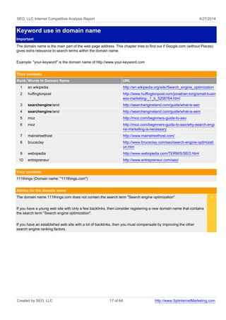 SEO, LLC Internet Competitive Analysis Report 4/27/2014
Keyword use in domain name
Important
The domain name is the main part of the web page address. This chapter tries to find out if Google.com (without Places)
gives extra relevance to search terms within the domain name.
Example: "your-keyword" is the domain name of http://www.your-keyword.com
Their contents
Rank Words In Domain Name URL
1 en wikipedia http://en.wikipedia.org/wiki/Search_engine_optimization
2 huffingtonpost http://www.huffingtonpost.com/jonathan-long/small-busin
ess-marketing-_1_b_5206764.html
3 searchengine land http://searchengineland.com/guide/what-is-seo
4 searchengine land http://searchengineland.com/guide/what-is-sem
5 moz http://moz.com/beginners-guide-to-seo
6 moz http://moz.com/beginners-guide-to-seo/why-search-engi
ne-marketing-is-necessary
7 mainstreethost http://www.mainstreethost.com/
8 bruceclay http://www.bruceclay.com/seo/search-engine-optimizati
on.htm
9 webopedia http://www.webopedia.com/TERM/S/SEO.html
10 entrepreneur http://www.entrepreneur.com/seo/
Your contents
111things (Domain name: "111things.com")
Advice for the domain name
The domain name 111things.com does not contain the search term "Search engine optimization".
If you have a young web site with only a few backlinks, then consider registering a new domain name that contains
the search term "Search engine optimization".
If you have an established web site with a lot of backlinks, then you must compensate by improving the other
search engine ranking factors.
<
Created by SEO, LLC 17 of 64 http://www.SplinternetMarketing.com
 