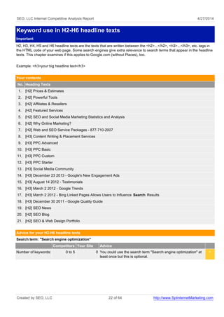 SEO, LLC Internet Competitive Analysis Report 4/27/2014
Keyword use in H2-H6 headline texts
Important
H2, H3, H4, H5 and H6 headline texts are the texts that are written between the <h2>...</h2>, <h3>...</h3>, etc. tags in
the HTML code of your web page. Some search engines give extra relevance to search terms that appear in the headline
texts. This chapter examines if this applies to Google.com (without Places), too.
Example: <h3>your big headline text</h3>
Your contents
No. Heading Texts
1. [H2] Prices & Estimates
2. [H2] Powerful Tools
3. [H2] Affiliates & Resellers
4. [H2] Featured Services
5. [H2] SEO and Social Media Marketing Statistics and Analysis
6. [H2] Why Online Marketing?
7. [H2] Web and SEO Service Packages - 877-710-2007
8. [H3] Content Writing & Placement Services
9. [H3] PPC Advanced
10. [H3] PPC Basic
11. [H3] PPC Custom
12. [H3] PPC Starter
13. [H3] Social Media Community
14. [H3] December 23 2013 - Google's New Engagement Ads
15. [H3] August 14 2012 - Testimonials
16. [H3] March 2 2012 - Google Trends
17. [H3] March 2 2012 - Bing Linked Pages Allows Users to Influence Search Results
18. [H3] December 30 2011 - Google Quality Guide
19. [H2] SEO News
20. [H2] SEO Blog
21. [H2] SEO & Web Design Portfolio
Advice for your H2-H6 headline texts
Search term: "Search engine optimization"
Competitors Your Site Advice
Number of keywords: 0 to 5 0 You could use the search term "Search engine optimization" at
least once but this is optional.
<
Created by SEO, LLC 22 of 64 http://www.SplinternetMarketing.com
 